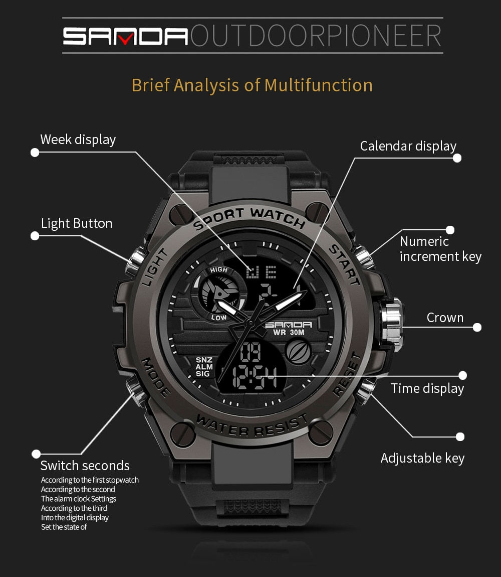 Luxury Military Watch for Men