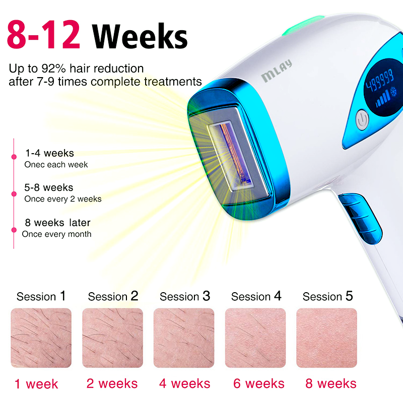 Laser IPL Epilation 500000 Flashes Hair Removal Device