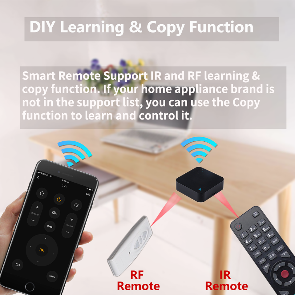 Smart RF IR Remote Control