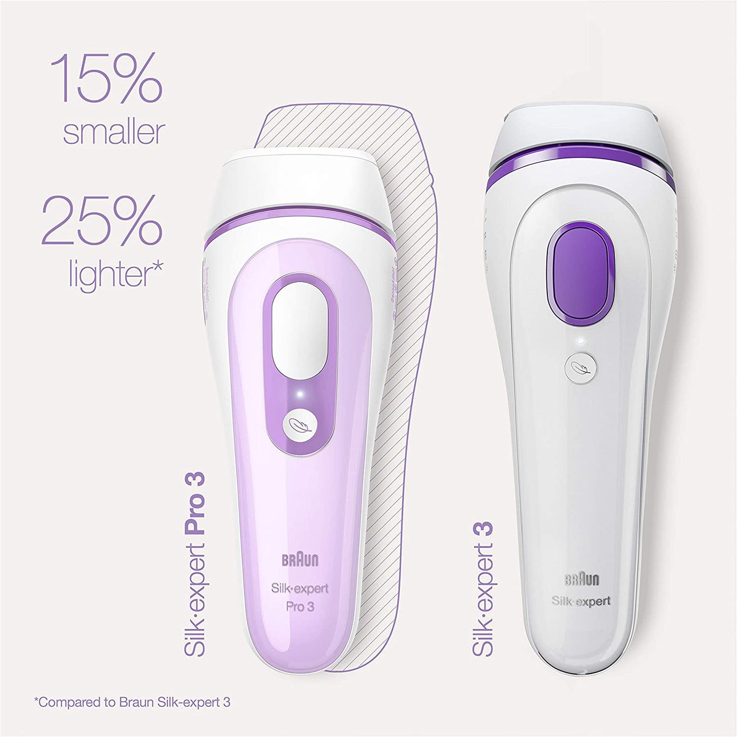 Braun Silk Expert permanente laser IPL ontharing